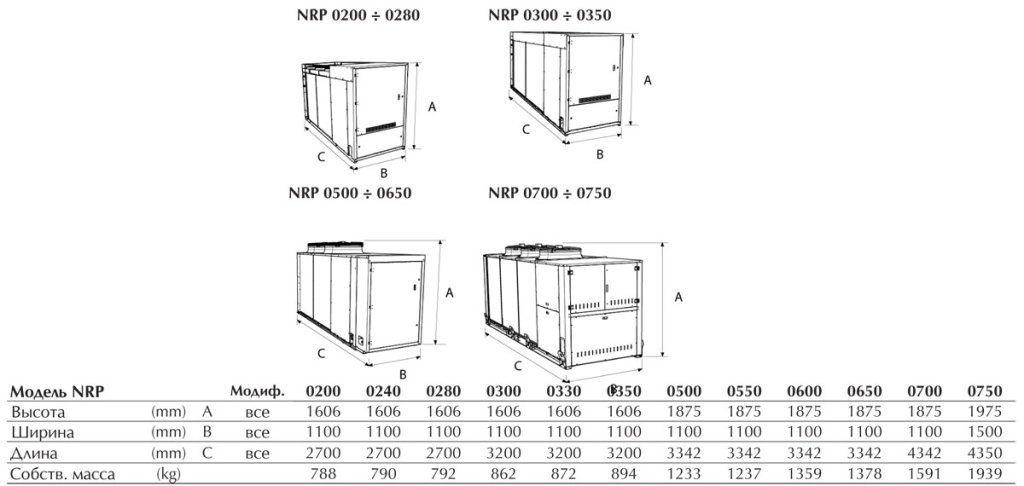 NRP 0200-0750 4.jpg