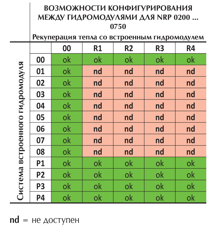 NRP 0200-07502.jpg